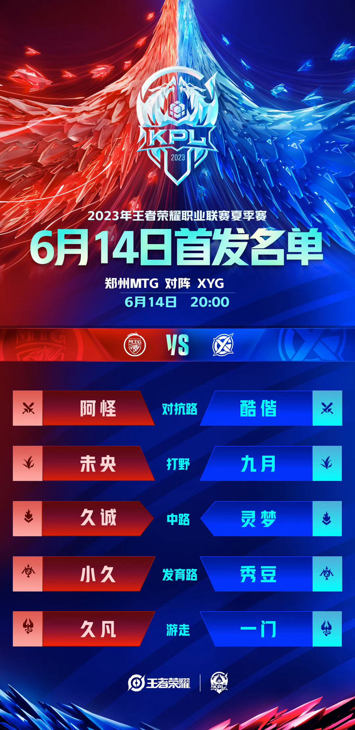 男单选手在 男单选手在