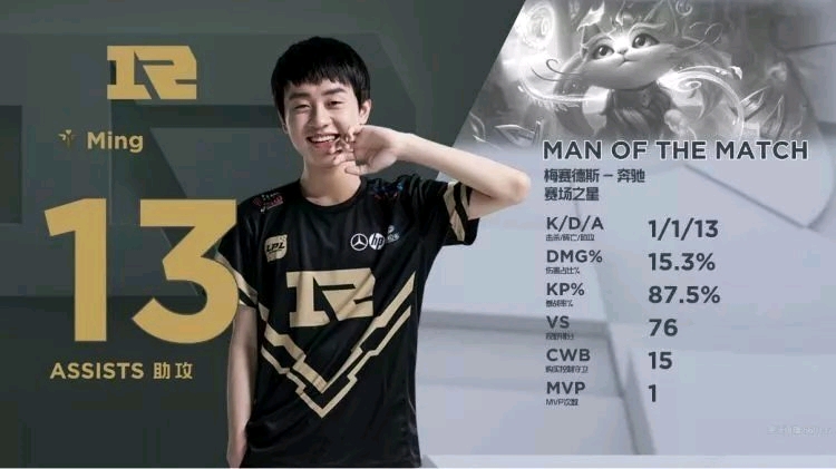 完成梅开二 完成梅开二