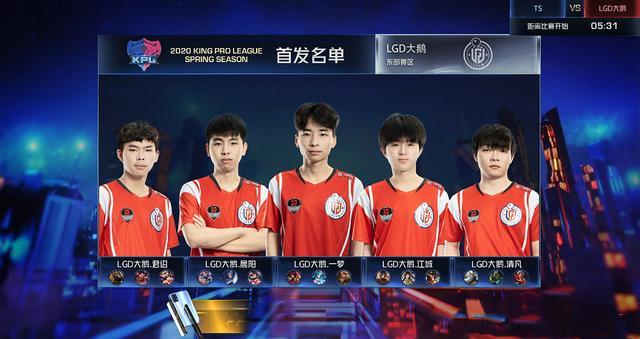 被直接选中 被直接选中