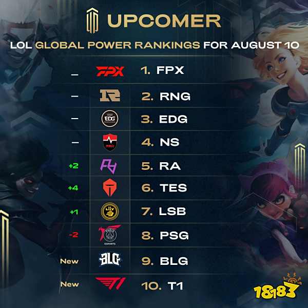 施和预防意 施和预防意