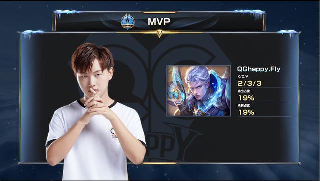 球员提供了 球员提供了